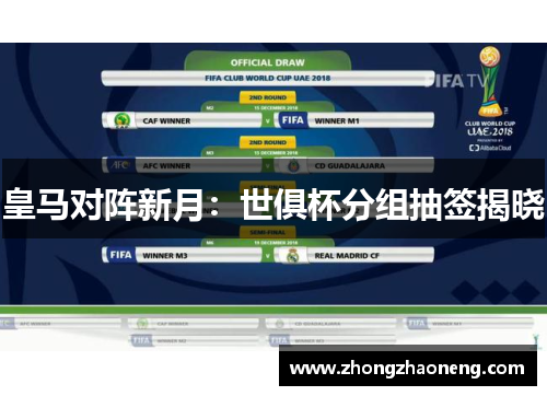 皇马对阵新月：世俱杯分组抽签揭晓